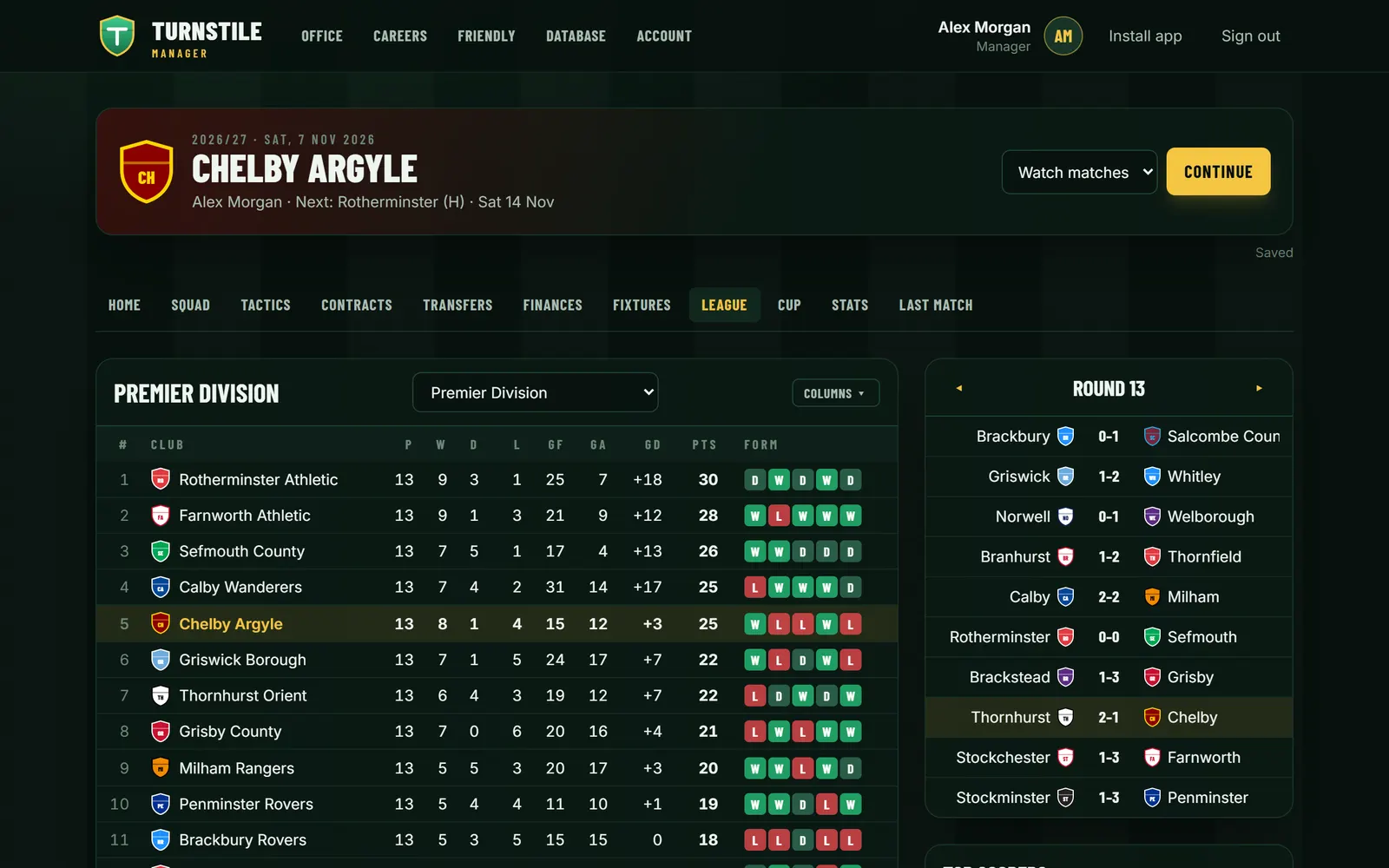 Turnstile Manager: The table. Promotion, the play-offs or the drop: every point counts over a full season.